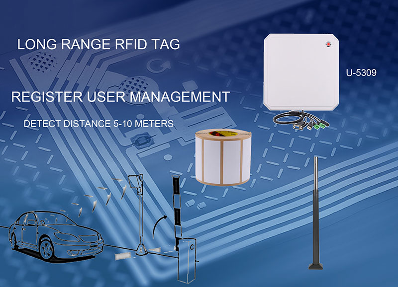 UHF RFID-portlæser 50m RFID-portlæser til køretøjer 865~960Mhz Langdistancelæser